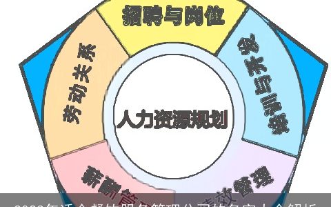 2024年适合餐饮服务管理公司的名字大全解析