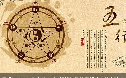 五行缺火的女孩名字大全 好听洋气的五行缺火的女孩名