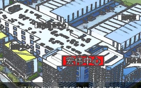 扬州起名公司 气势宏伟的企业名字