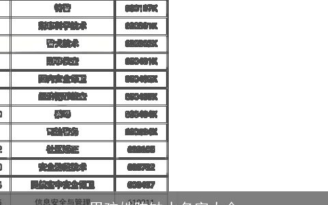 男孩姓陈缺水名字大全