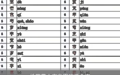 姓苏带土字旁男孩两个字