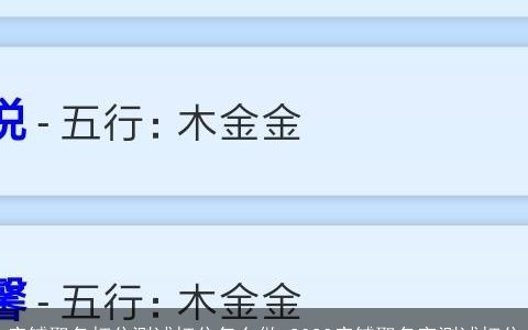 店铺取名打分测试打分怎么做 2023店铺取名字测试打分