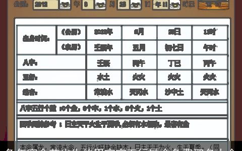 兔年寒食节出生的男宝宝五行缺金免费取名大全