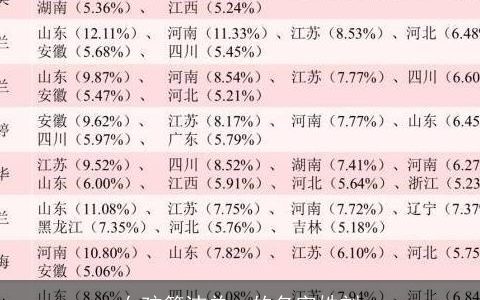女孩简洁单一的名字姓刘