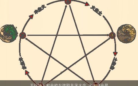 五行缺火和金的女孩取名字大全 火金组合最佳名 高雅有涵养的五行缺火的女孩名字精挑