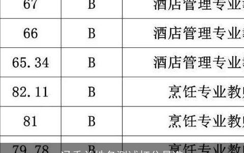 冯秀兰姓名测试打分最准