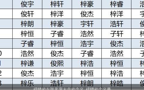 梓晴的女孩名字大全的含义 梓晴的含义是什么意思 2023好听稀少的女孩名字最新