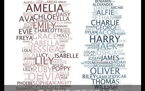 alice英文名寓意(可爱的英文名女)