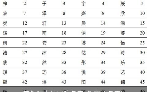 带钅和木的男孩名字(钅旁的名字)