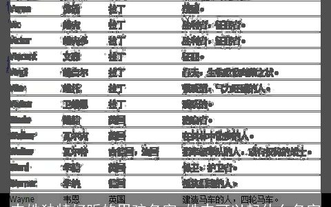 丰姓独特好听的男孩名字 姓丰可以起什么名字