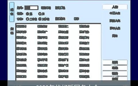 2023年的好听网名大全_