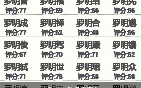 姓敖的男孩名正字辈