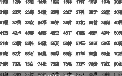 姓常的男孩名字大全