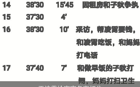 王泊霖给宝宝名字打分