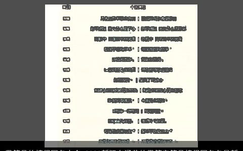 带符号的情侣网名大全 2023新颖有涵养的带符字符号情侣网名名最新