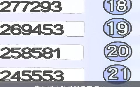 靳欣妍小孩子起名字打分