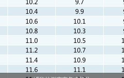 谭欣怡测宝宝名字打分