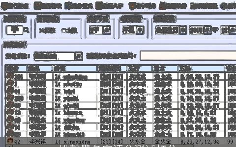 姚謦墨名字评分测试打分