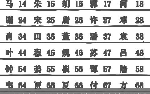 2023年李姓女孩100分名字大全 好听洋气的李姓女孩名字大全推荐