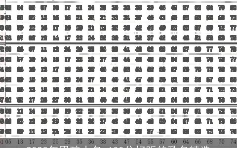 2023年男孩小名 100分好听的乳名精选