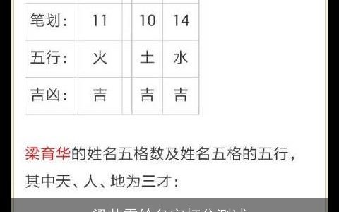 梁芷雯给名字打分测试