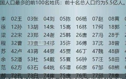 品牌起名的方法介绍 给孩子起名有内涵的名字