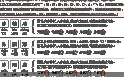 陈字名字大全男孩(王陈开头取名男孩)