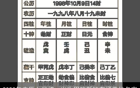 2023年农历七月初一出生男孩新颖有涵养的名字