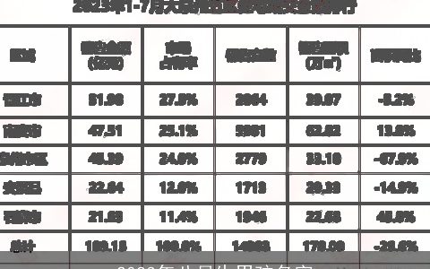 2024年八月生男孩名字