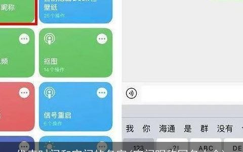 代表时间和空间的名字(空间昵称网名大全)