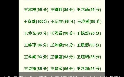 女孩名字中含土字和火字(五行属土属火的女孩名字)