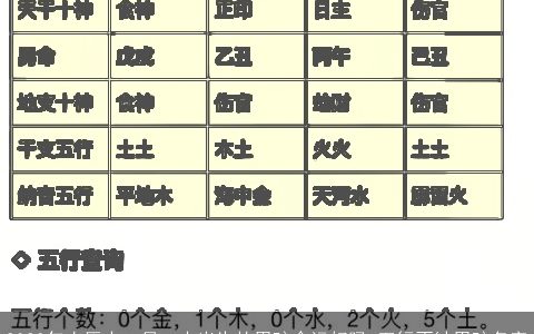 2023年农历十一月二十出生的男孩命运好吗 五行不缺男孩名字