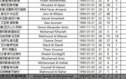 2023年3月17日出生的男孩该怎么取名  大气有涵养的名字推荐