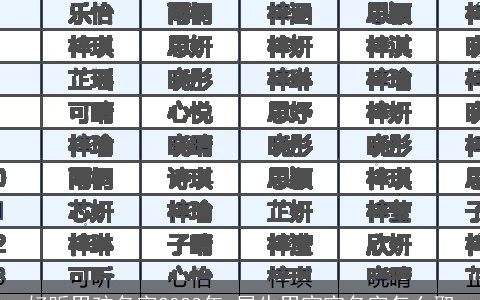 好听男孩名字2023年 属牛男宝宝名字怎么取