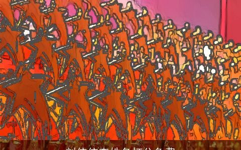 刘依依查姓名打分免费