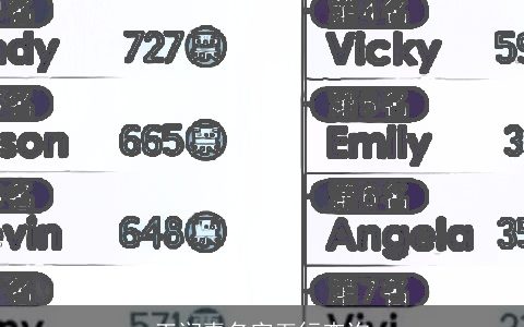 王润嘉名字五行查询