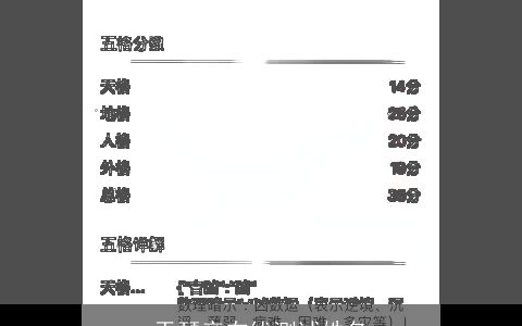 于琴音在线测试姓名