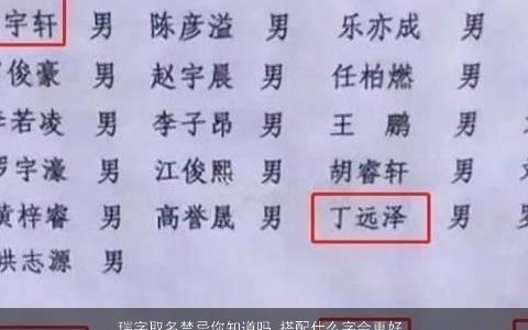 瑞字取名禁忌你知道吗 搭配什么字会更好  取名大全网 好听稀少的小孩名字大全最新
