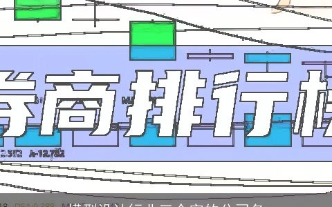 模型设计行业三个字的公司名