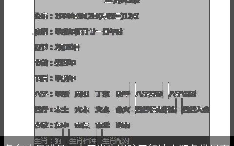 兔年农历腊月二十五出生男孩五行缺土取名常用字