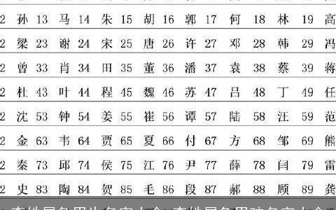 李姓属兔男生名字大全 李姓属兔男孩名字大全