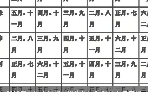 2023年农历六月初二出生的男孩起什么名字好