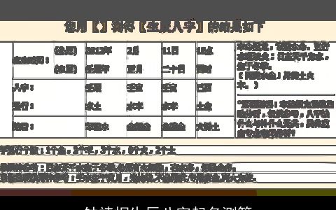 钟靖桐生辰八字起名测算