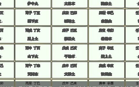 2023年4月29日农历三月二十九出生的女孩五行起名 属水的名字