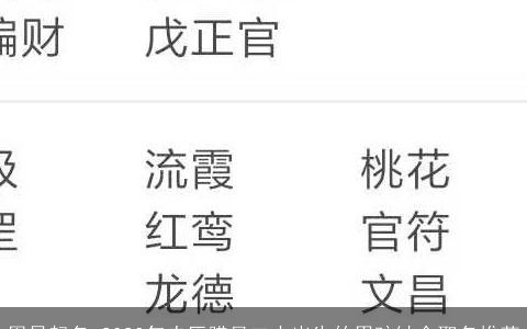 周易起名 2023年农历腊月二十出生的男孩缺金取名推荐