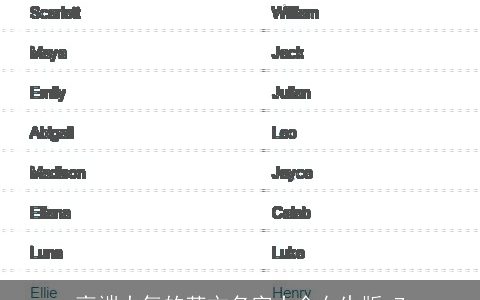 高端大气的英文名字大全女生版_7