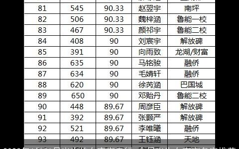 2024年6月21日出生的女宝宝五行 今日出生女宝宝名字推荐