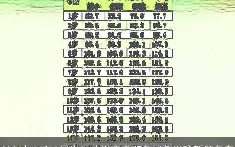 2023年9月18日出生的男宝宝取名属兔男孩新潮名字