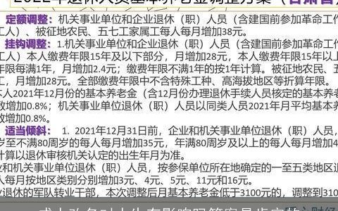 成人改名对人生有影响吗答案是肯定的