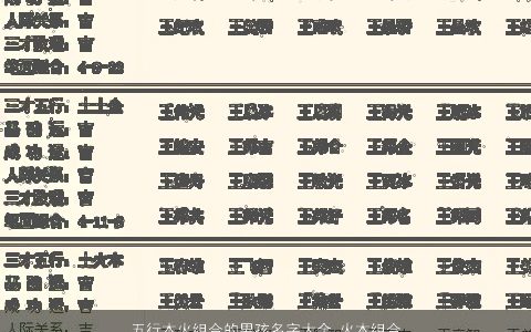 五行木火组合的男孩名字大全 火木组合寓意好的字 2024好听寓意的男孩名字